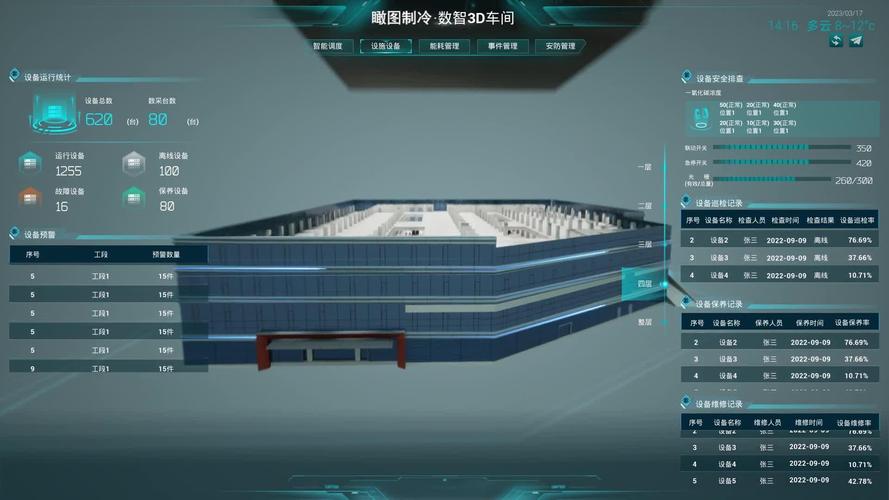 互联网+制造业:数字孪生智慧工厂车间生产线 重庆瞰图科技 致力于为
